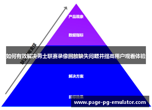 如何有效解决勇士联赛录像回放缺失问题并提高用户观看体验