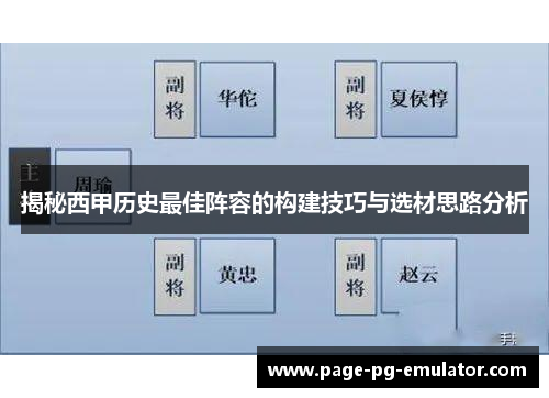 揭秘西甲历史最佳阵容的构建技巧与选材思路分析