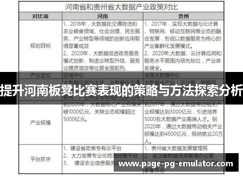 提升河南板凳比赛表现的策略与方法探索分析