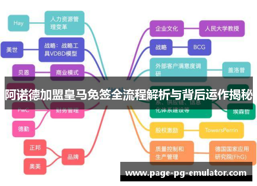阿诺德加盟皇马免签全流程解析与背后运作揭秘