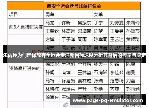 朱雨玲为何选择放弃全运会专注新目标深度分析其背后的考量与决定