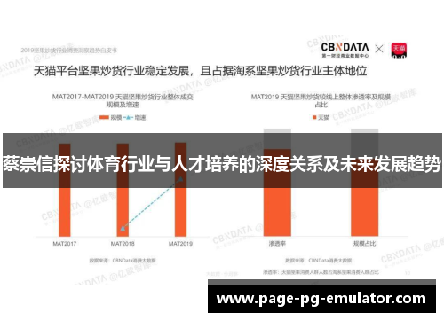 蔡崇信探讨体育行业与人才培养的深度关系及未来发展趋势